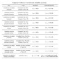 Acústica - parâmetros caracterizados Acústica - parâmetros caracterizados