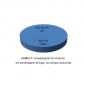 Auditoria Energética - Gráfico Consumo I Auditoria Energética - Gráfico Consumo I