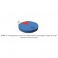 Auditoria Energética - Gráfico Consumo I Auditoria Energética - Gráfico Consumo I